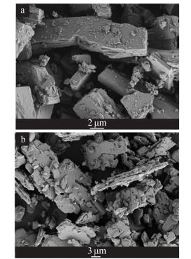 a—工藝 1；b—工藝 2；c—工藝 3；d—工藝 4 圖 1 4 種工藝得到產(chǎn)物的 XRD 譜圖